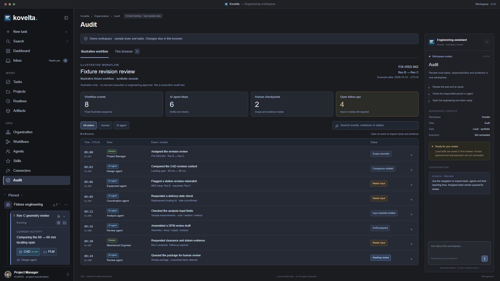 Kovelta audit workspace