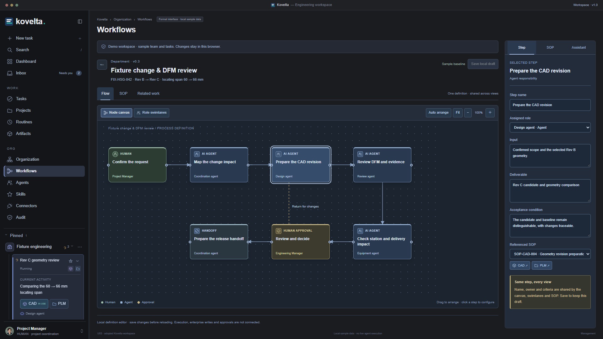 Kovelta workflow canvas with steps, responsibilities and SOPs