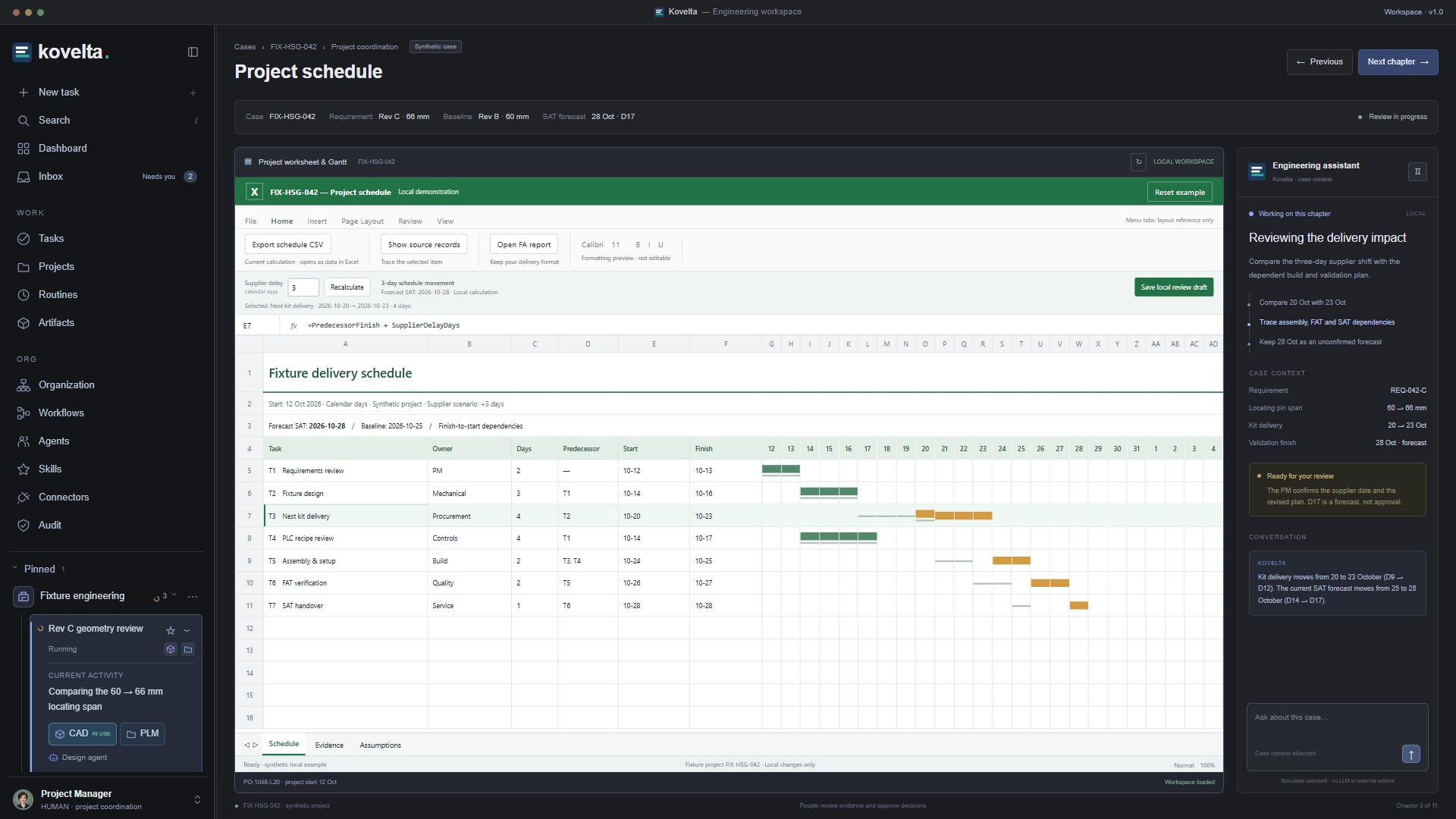 Kovelta project schedule and reporting workspace